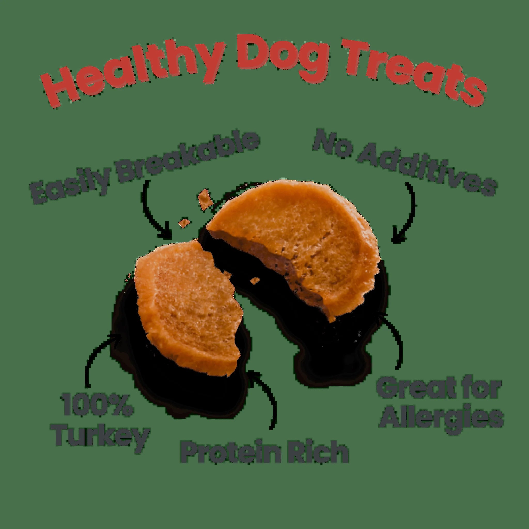 Turkey Chips for Dogs